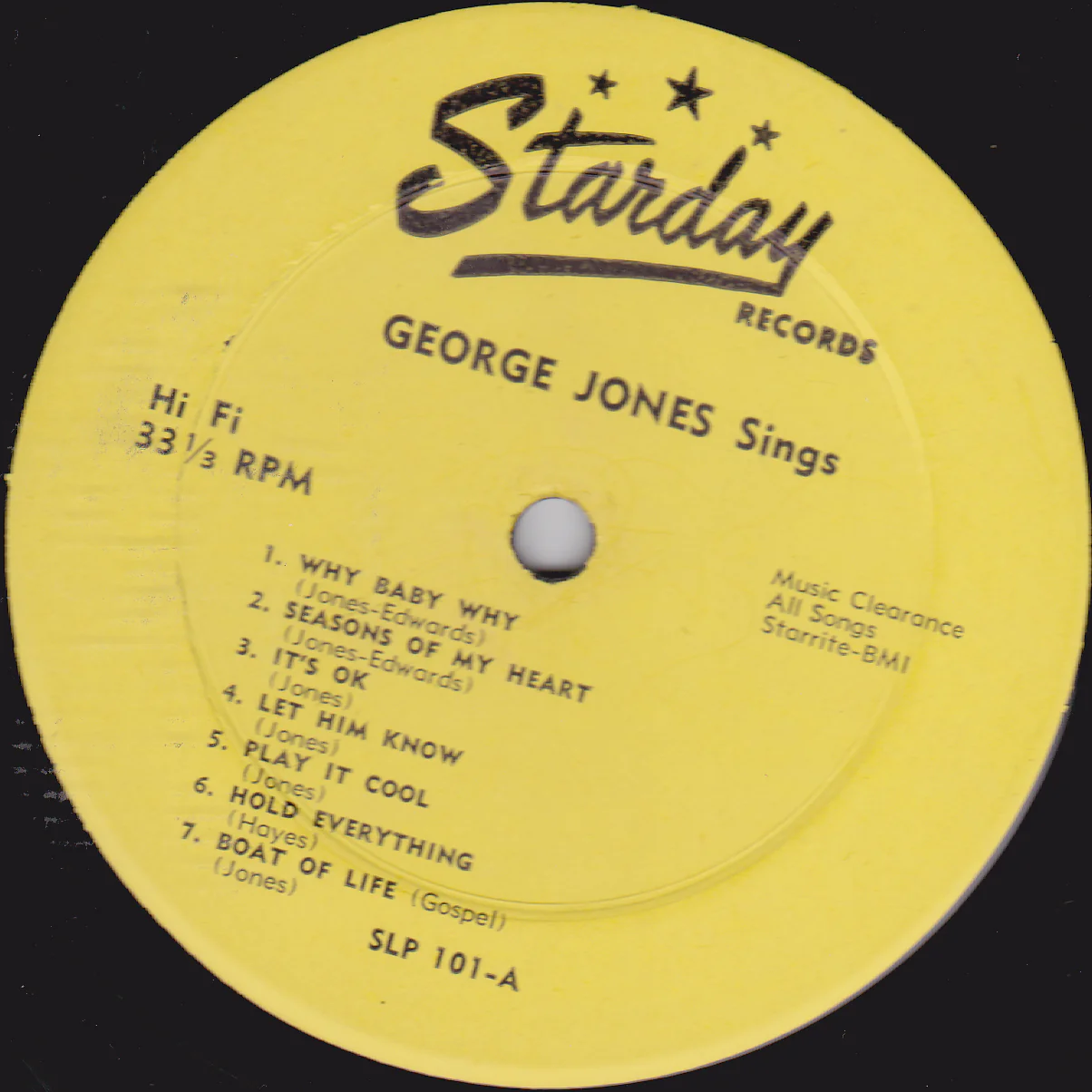 taggin along george jones taggin along george jones